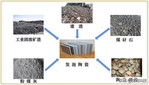 发泡陶瓷 新型建材领域的一匹黑马